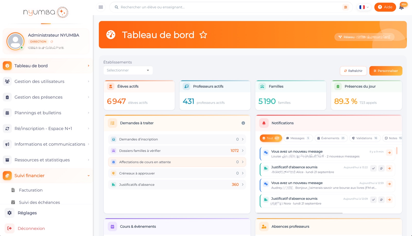 Tableau de bord de Nyumba : élèves actifs, professeurs, familles, taux de présence, demandes à traiter et notifications.